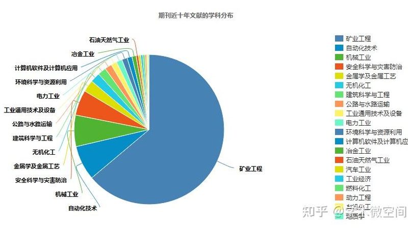 在进行推土机铲刀安装之前，首先要确保机器处于安全状态，并做好以下准备工作：